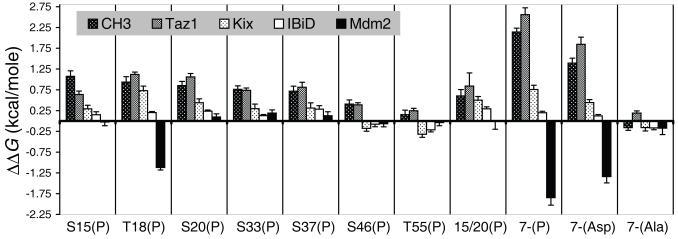 https://cdn.ncbi.nlm.nih.gov/pmc/blobs/2ef6/2685776/829a9662460f/ukmss-4062-f0004.jpg