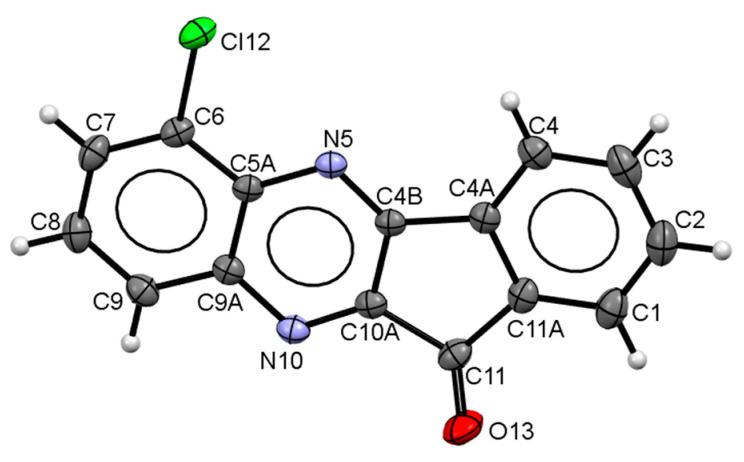 https://cdn.ncbi.nlm.nih.gov/pmc/blobs/2ef6/8464905/f56e9bda487f/molecules-26-05688-g002.jpg