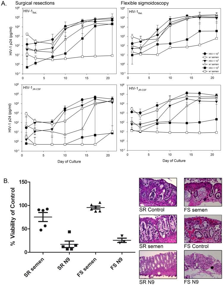 https://cdn.ncbi.nlm.nih.gov/pmc/blobs/2ef7/4099179/8d1b4208fdf2/pone.0102585.g003.jpg