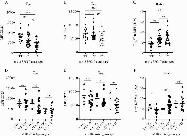 https://cdn.ncbi.nlm.nih.gov/pmc/blobs/2ef9/8684452/5f36b54f2937/jjab103f0001.jpg
