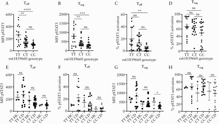 https://cdn.ncbi.nlm.nih.gov/pmc/blobs/2ef9/8684452/e959231d5f88/jjab103f0002.jpg
