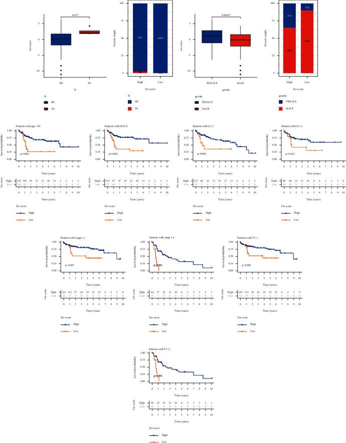 https://cdn.ncbi.nlm.nih.gov/pmc/blobs/2efc/8390157/cde8a6d9bfe6/JO2021-7391560.006.jpg
