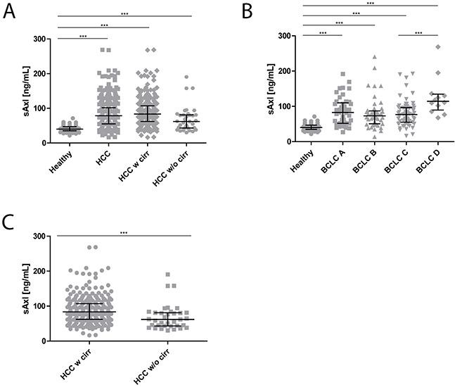 https://cdn.ncbi.nlm.nih.gov/pmc/blobs/2efd/5542263/802bfb4f6a71/oncotarget-08-46234-g001.jpg