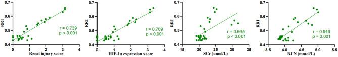 https://cdn.ncbi.nlm.nih.gov/pmc/blobs/2f0c/12273328/aa4878d0f14c/12882_2025_4329_Fig2_HTML.jpg