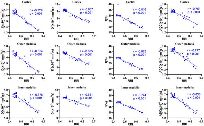 https://cdn.ncbi.nlm.nih.gov/pmc/blobs/2f0c/12273328/c80c5a992c12/12882_2025_4329_Fig11_HTML.jpg