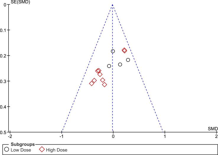 https://cdn.ncbi.nlm.nih.gov/pmc/blobs/2f10/12207128/35ebb2ded605/openhrt-12-1-g002.jpg