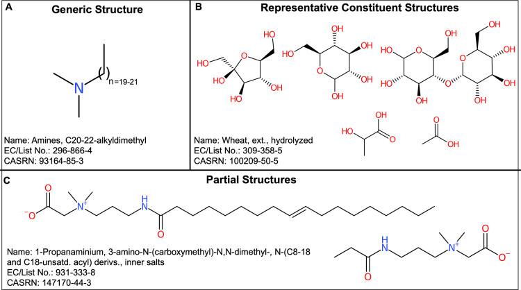 https://cdn.ncbi.nlm.nih.gov/pmc/blobs/2f11/9228065/9c00840d097c/es2c00321_0001.jpg