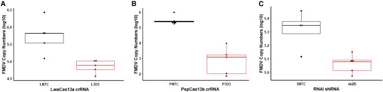 https://cdn.ncbi.nlm.nih.gov/pmc/blobs/2f14/11253668/de6ad541e537/gr4.jpg