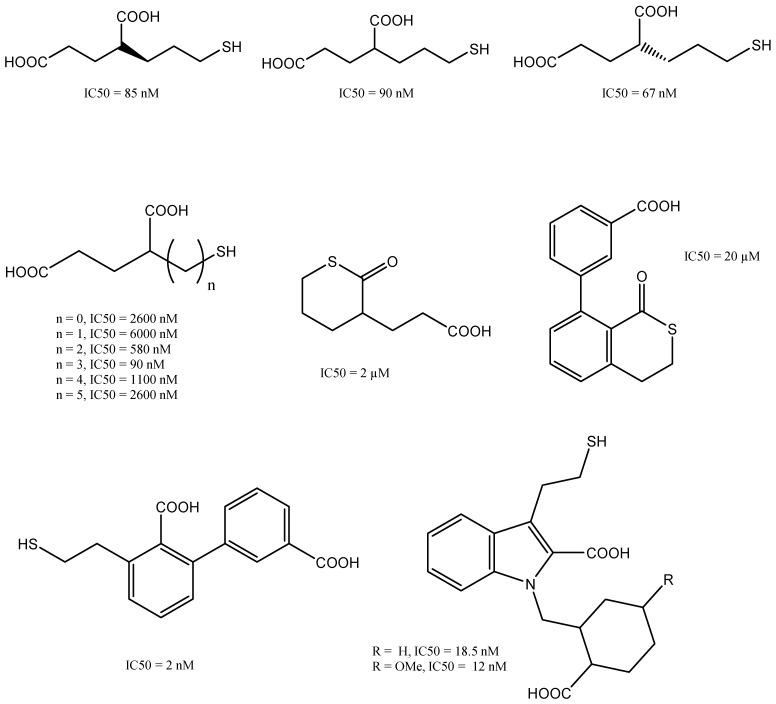 https://cdn.ncbi.nlm.nih.gov/pmc/blobs/2f17/11155394/f8d087bc28c2/thnov14p3043g008.jpg