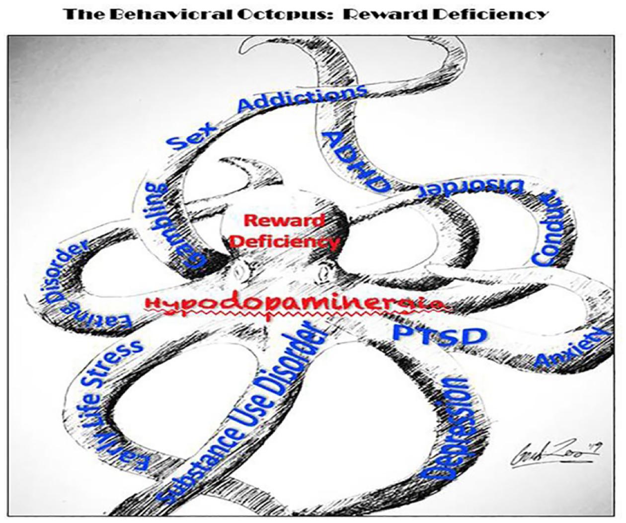 https://cdn.ncbi.nlm.nih.gov/pmc/blobs/2f1a/10758019/c92d5d941305/nihms-1954734-f0004.jpg
