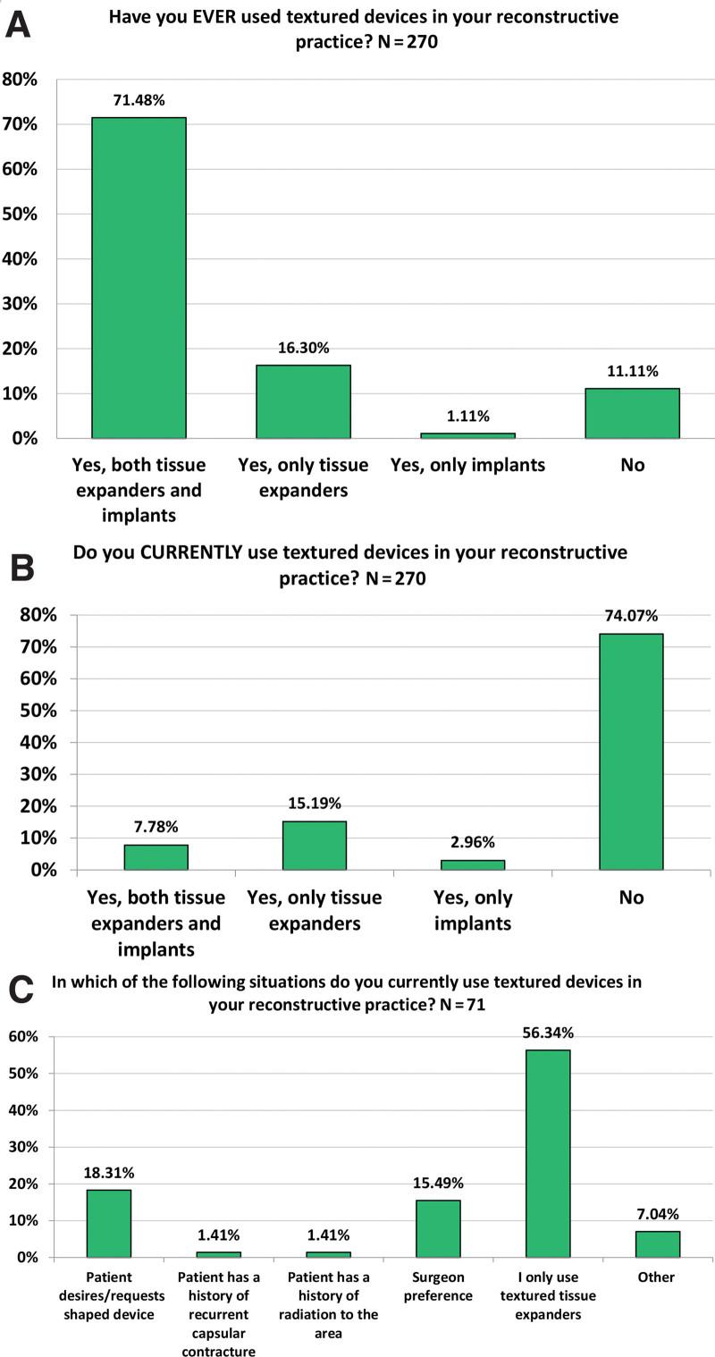 https://cdn.ncbi.nlm.nih.gov/pmc/blobs/2f1c/10351951/bd4a85c801ab/gox-11-e5139-g001.jpg