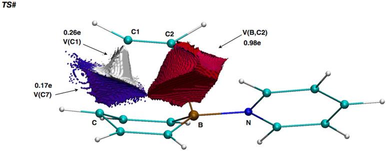 https://cdn.ncbi.nlm.nih.gov/pmc/blobs/2f26/12156250/961ec1f41403/molecules-30-02357-g013.jpg