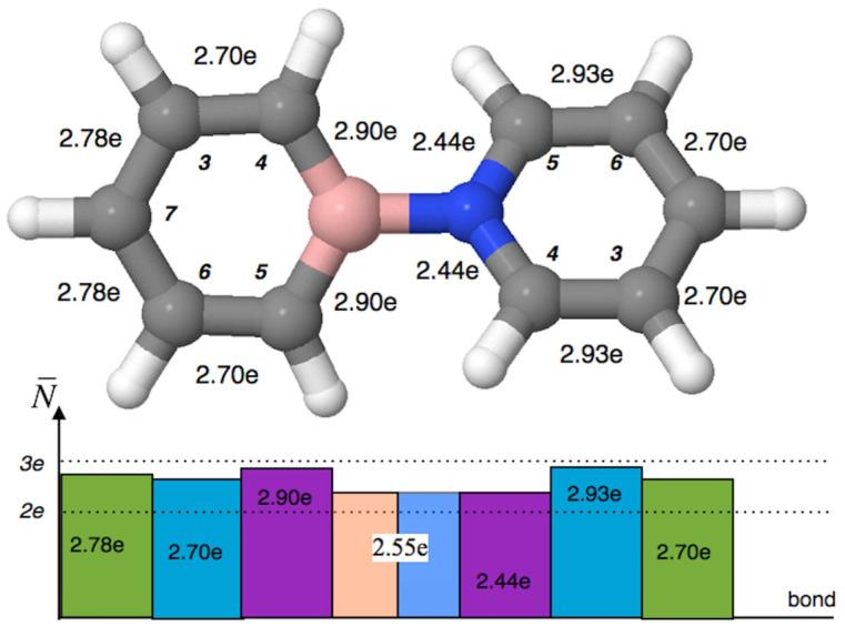 https://cdn.ncbi.nlm.nih.gov/pmc/blobs/2f26/12156250/c0239d47dd09/molecules-30-02357-g006.jpg