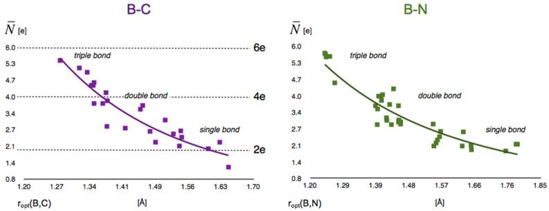 https://cdn.ncbi.nlm.nih.gov/pmc/blobs/2f26/12156250/e66c1cf90226/molecules-30-02357-g001.jpg