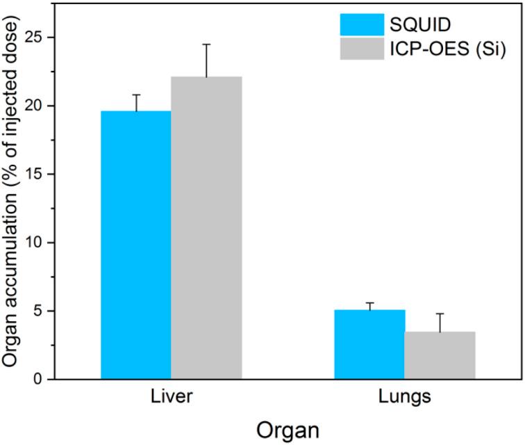 https://cdn.ncbi.nlm.nih.gov/pmc/blobs/2f27/9639086/588b0362fde8/d2ra05750f-f8.jpg