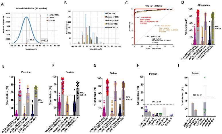 https://cdn.ncbi.nlm.nih.gov/pmc/blobs/2f31/11437413/a372c00da208/viruses-16-01438-g001.jpg