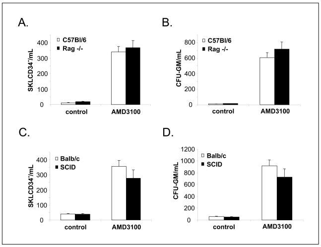 https://cdn.ncbi.nlm.nih.gov/pmc/blobs/2f36/2838235/8fc81d5e46cd/nihms165732f1.jpg