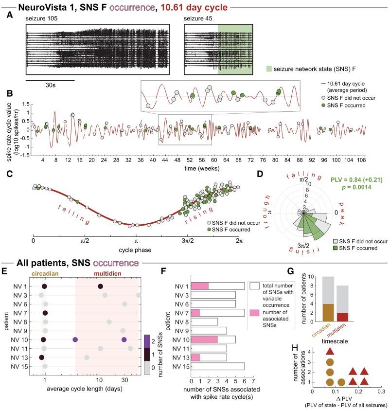 https://cdn.ncbi.nlm.nih.gov/pmc/blobs/2f39/10484289/4f168040e4f9/fcad205f5.jpg