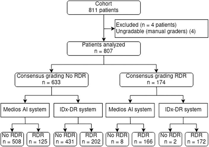 https://cdn.ncbi.nlm.nih.gov/pmc/blobs/2f3b/10619585/46302a7d4eba/ore-2023-0066-0001-534098_F01.jpg
