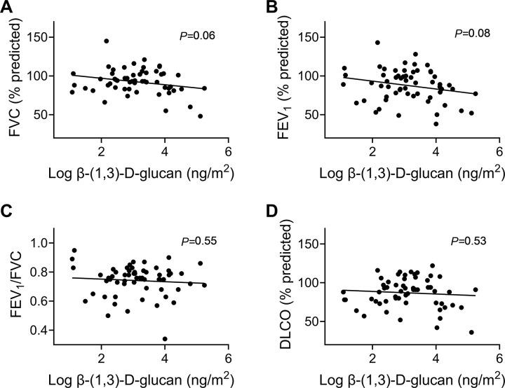 https://cdn.ncbi.nlm.nih.gov/pmc/blobs/2f3b/11537350/449c2a8ea6da/nihpp-rs5220174v1-f0001.jpg