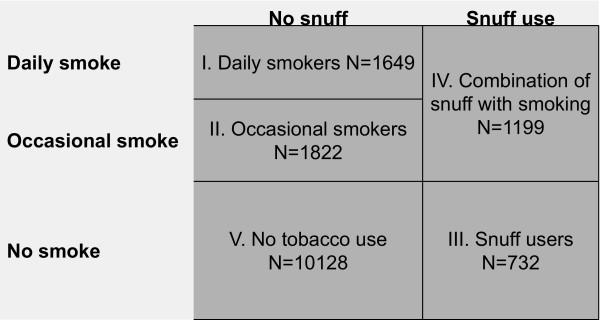 https://cdn.ncbi.nlm.nih.gov/pmc/blobs/2f3c/2556338/cee8d1ea1787/1471-2458-8-322-1.jpg