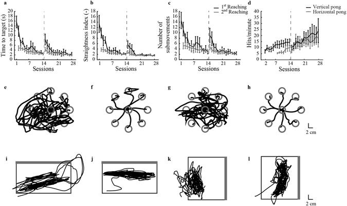 https://cdn.ncbi.nlm.nih.gov/pmc/blobs/2f43/5500508/32d690cdb7c1/41598_2017_4930_Fig2_HTML.jpg