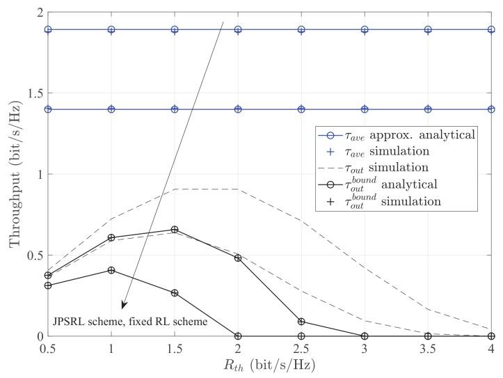 https://cdn.ncbi.nlm.nih.gov/pmc/blobs/2f4a/6566512/2d3ac08c9589/sensors-19-02326-g006.jpg