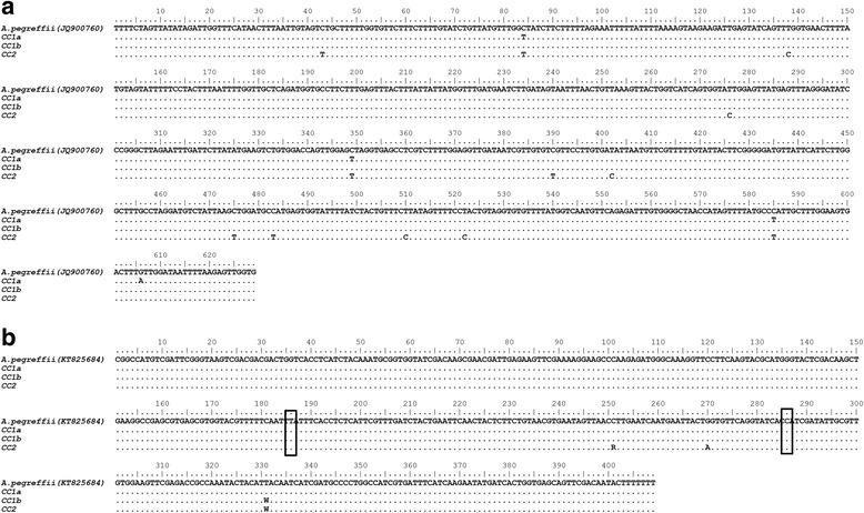 https://cdn.ncbi.nlm.nih.gov/pmc/blobs/2f4d/5539894/2ae0ed9a4138/12879_2017_2633_Fig2_HTML.jpg