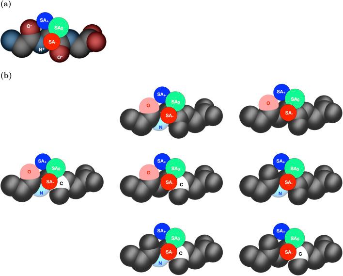 https://cdn.ncbi.nlm.nih.gov/pmc/blobs/2f4f/11310836/a7bb571ce0ad/d4ra02576h-f1.jpg