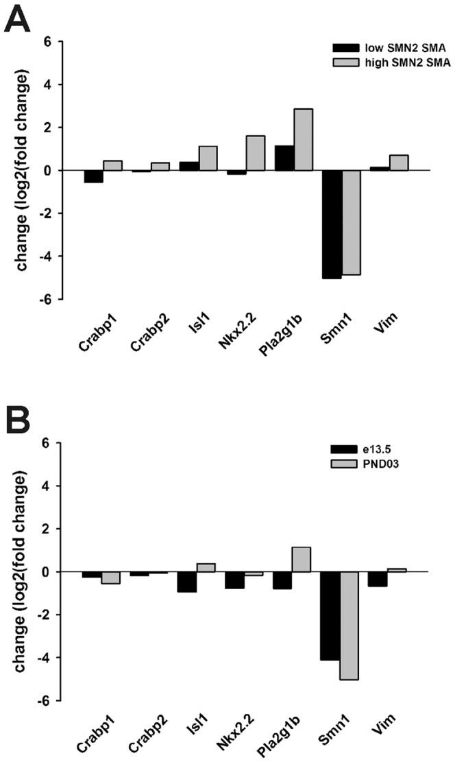https://cdn.ncbi.nlm.nih.gov/pmc/blobs/2f52/4156416/19dc4ede852a/pone.0106818.g010.jpg