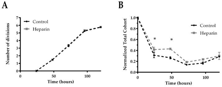 https://cdn.ncbi.nlm.nih.gov/pmc/blobs/2f52/7463539/122fa912b513/jcm-09-02666-g002.jpg