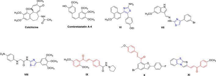 https://cdn.ncbi.nlm.nih.gov/pmc/blobs/2f5a/12260535/998033e0a735/fchem-13-1606848-g002.jpg