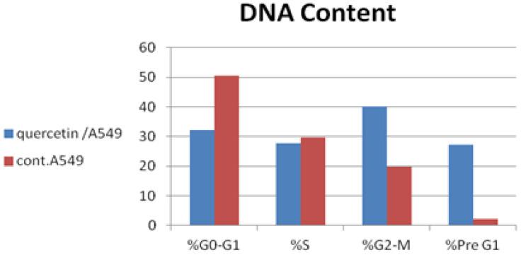 https://cdn.ncbi.nlm.nih.gov/pmc/blobs/2f5a/8317526/64922761b891/jcav12p5249g001.jpg