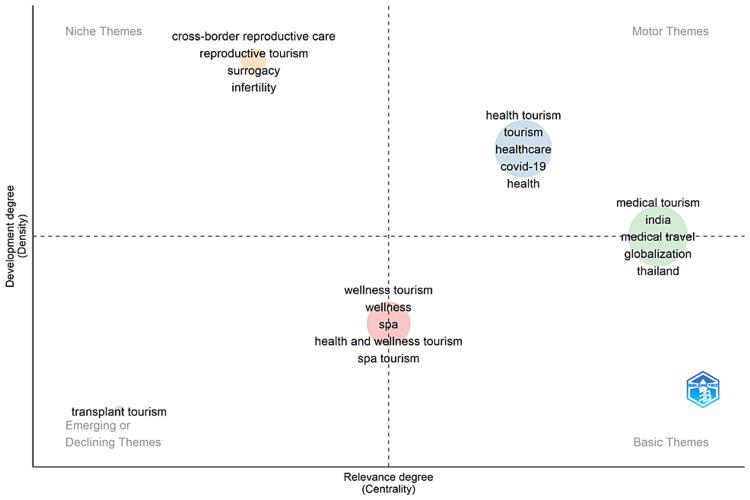 https://cdn.ncbi.nlm.nih.gov/pmc/blobs/2f5e/11393725/906e73de7d84/cureus-0016-00000066832-i05.jpg