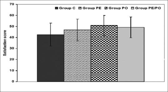 https://cdn.ncbi.nlm.nih.gov/pmc/blobs/2f62/6444950/6f7731cb733f/AER-13-84-g005.jpg