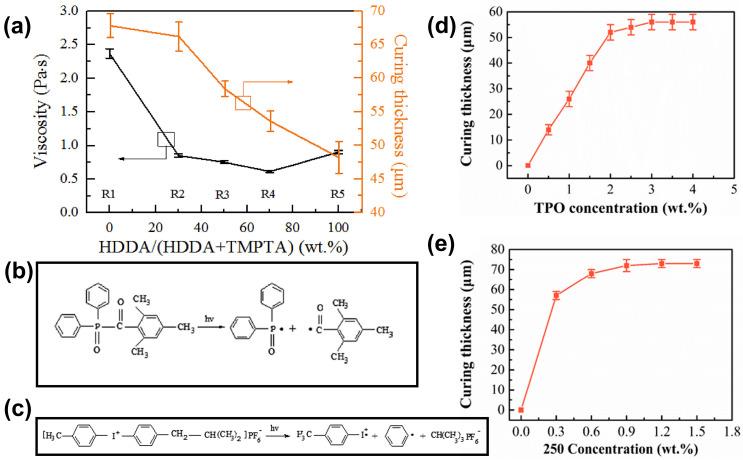 https://cdn.ncbi.nlm.nih.gov/pmc/blobs/2f63/11173736/f1e7fb7c1d81/materials-17-02626-g012.jpg