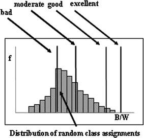 https://cdn.ncbi.nlm.nih.gov/pmc/blobs/2f69/3906710/c1be37d0b21b/11306_2006_22_Fig2_HTML.jpg