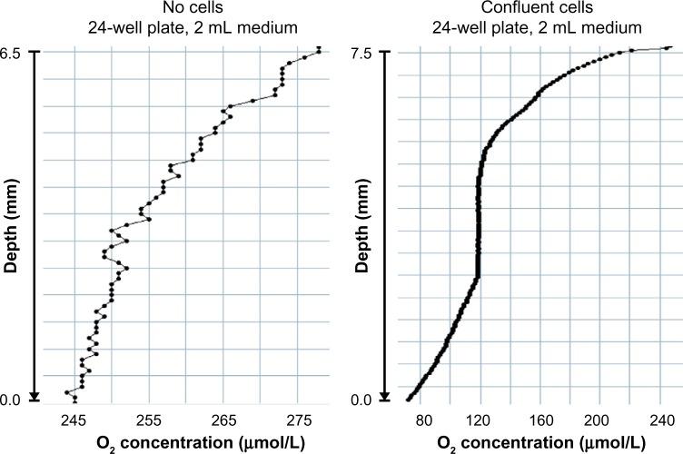 https://cdn.ncbi.nlm.nih.gov/pmc/blobs/2f6b/5045069/0001a4e3b221/hp-3-035Fig2.jpg