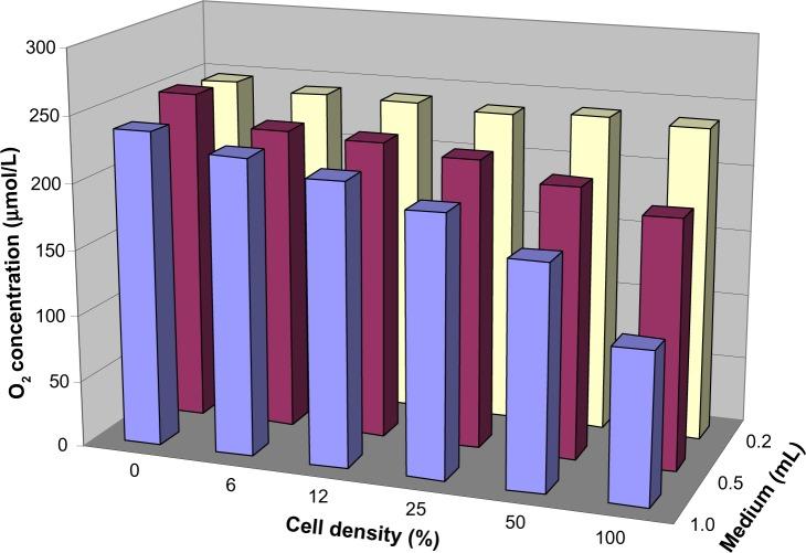 https://cdn.ncbi.nlm.nih.gov/pmc/blobs/2f6b/5045069/928b54a88ce8/hp-3-035Fig3.jpg