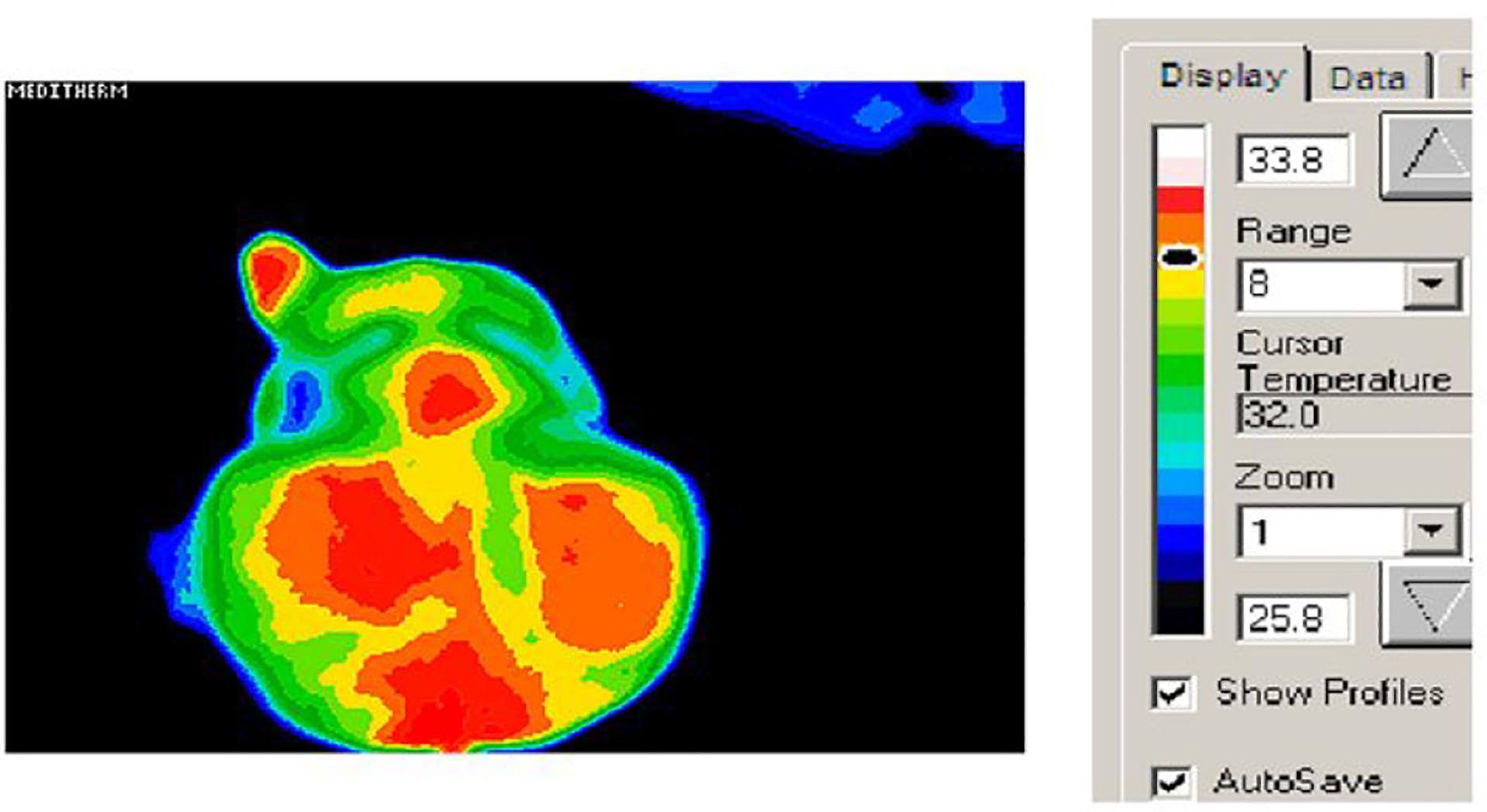 https://cdn.ncbi.nlm.nih.gov/pmc/blobs/2f6b/8785213/665e2adca180/nihms-1770052-f0001.jpg