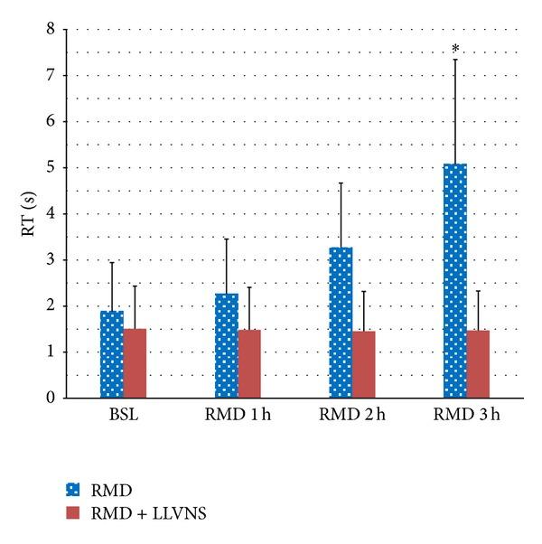 https://cdn.ncbi.nlm.nih.gov/pmc/blobs/2f76/3705940/0dc151ee0921/TSWJ2013-781084.006.jpg