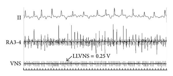 https://cdn.ncbi.nlm.nih.gov/pmc/blobs/2f76/3705940/fb3e43549f41/TSWJ2013-781084.002.jpg