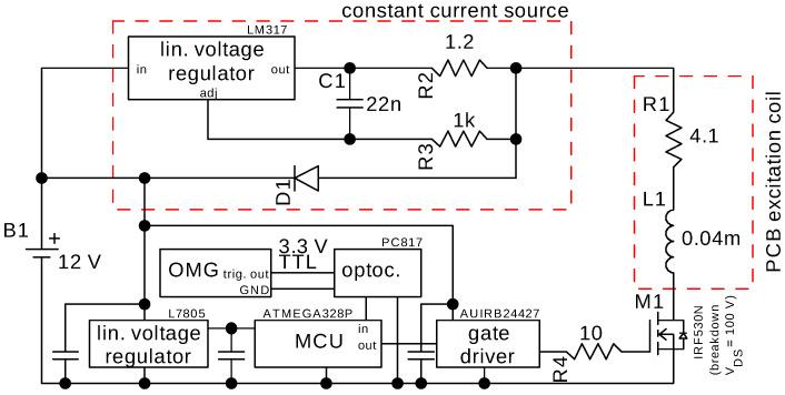 https://cdn.ncbi.nlm.nih.gov/pmc/blobs/2f79/7915455/023fbe49827f/sensors-21-01212-g002.jpg