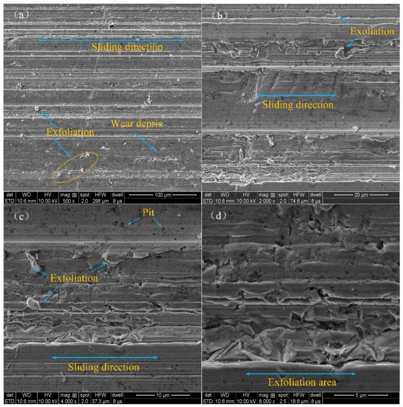 https://cdn.ncbi.nlm.nih.gov/pmc/blobs/2f7c/6337332/9196b3854a12/materials-12-00149-g011.jpg