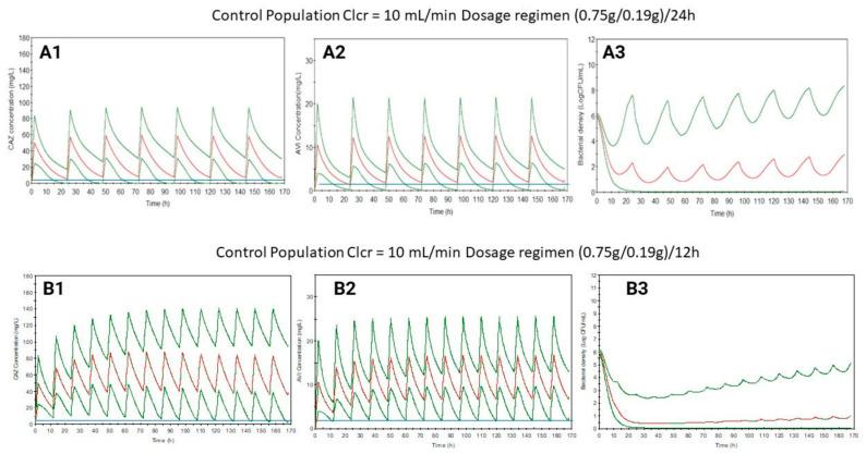 https://cdn.ncbi.nlm.nih.gov/pmc/blobs/2f84/11429409/1cb04f542bda/antibiotics-13-00861-g001.jpg