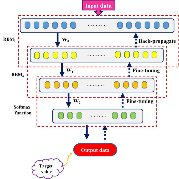 https://cdn.ncbi.nlm.nih.gov/pmc/blobs/2f84/9395420/a62071778ee2/41598_2022_17983_Fig5_HTML.jpg