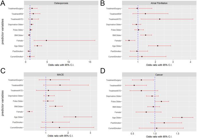https://cdn.ncbi.nlm.nih.gov/pmc/blobs/2f94/12020459/b322f6942124/ETJ-24-0393fig3.jpg