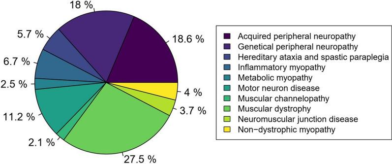 https://cdn.ncbi.nlm.nih.gov/pmc/blobs/2f94/12398174/77212b0b2afd/13023_2025_3963_Fig1_HTML.jpg