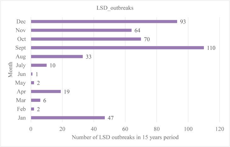 https://cdn.ncbi.nlm.nih.gov/pmc/blobs/2f97/12205835/feb4ff910a29/gr6.jpg