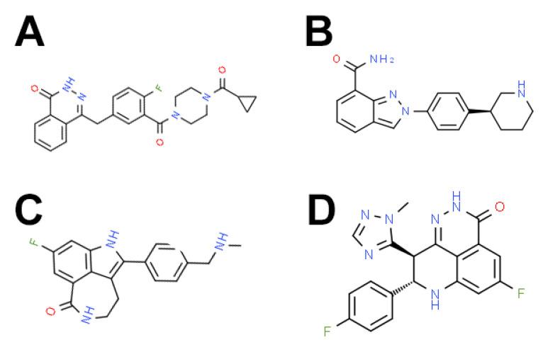 https://cdn.ncbi.nlm.nih.gov/pmc/blobs/2f9c/8582507/c8279bfefffc/cancers-13-05328-g002.jpg